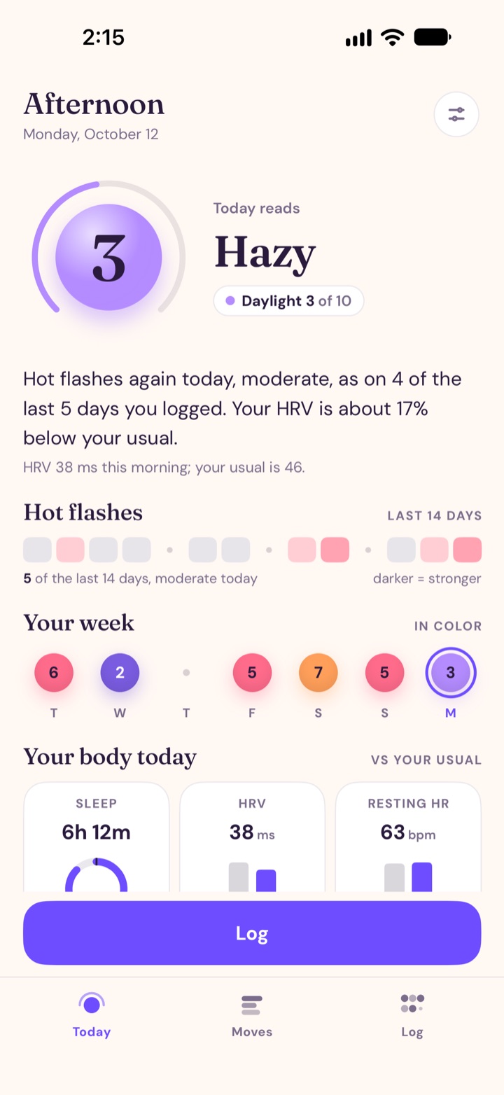 PeriPro&rsquo;s Today screen: the day reads Hazy, 3 of 10, with a short read, hot flashes across the last 14 days, the week in color, and sleep, HRV and resting heart rate against her usual
